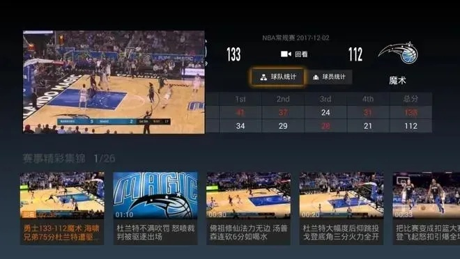 篮球比赛直播视频看赛事，介绍NBA巨星们的成功方法-第3张图片-www.211178.com_果博福布斯