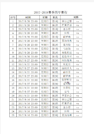 2018西甲新赛季赛程 详细赛程安排-第3张图片-www.211178.com_果博福布斯