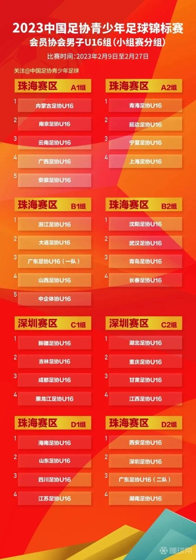 2023中国青少年足球联赛赛程公布，你准备好了吗？-第2张图片-www.211178.com_果博福布斯