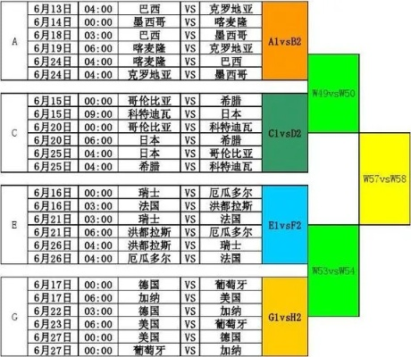 男子篮球世界杯赛程表及比赛时间安排-第2张图片-www.211178.com_果博福布斯