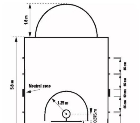 篮球场标准篮筐尺寸详解-第2张图片-www.211178.com_果博福布斯
