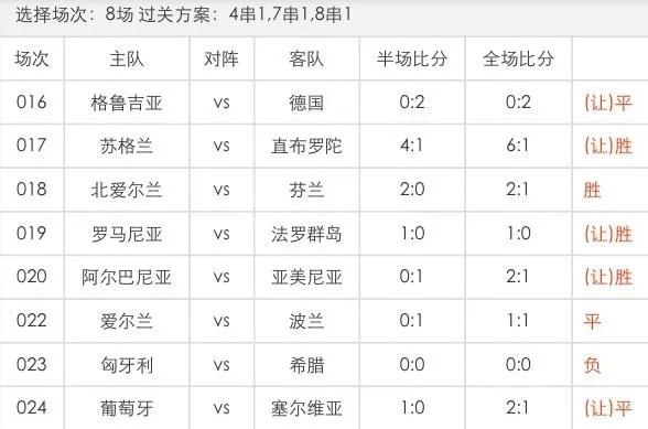 2007年欧洲杯篮球赛 2007年欧洲杯篮球赛程-第2张图片-www.211178.com_果博福布斯