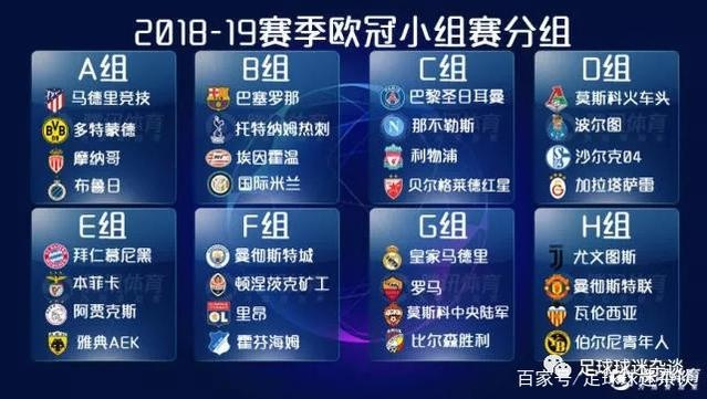 18年欧冠时间表及比赛安排-第2张图片-www.211178.com_果博福布斯