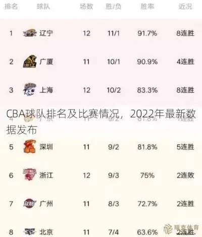 cba代表什么 解析cba的含义和历史-第2张图片-www.211178.com_果博福布斯