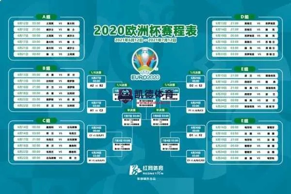 女足欧洲杯英媒评价 女足欧洲赛程2020