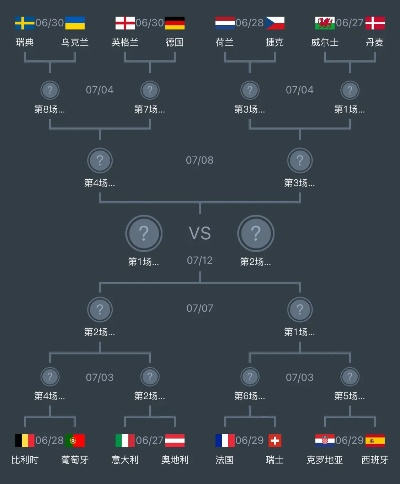 天博体育欧洲杯 最新赛况和球队情况-第2张图片-www.211178.com_果博福布斯