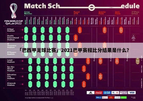 2021巴西甲级联赛赛程比分 巴西2021足球甲级联赛比分-第3张图片-www.211178.com_果博福布斯