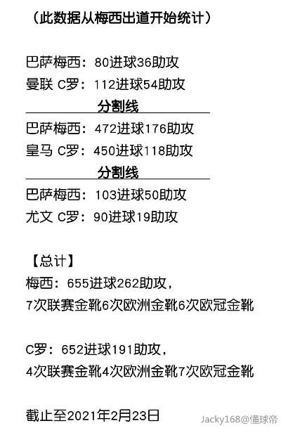 西甲射手榜最新排行 2021赛季射手榜更新-第2张图片-www.211178.com_果博福布斯