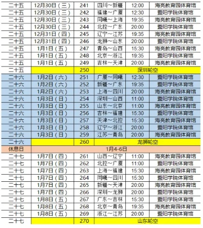 cba赛程安排 最新赛程表及比赛时间安排-第1张图片-www.211178.com_果博福布斯