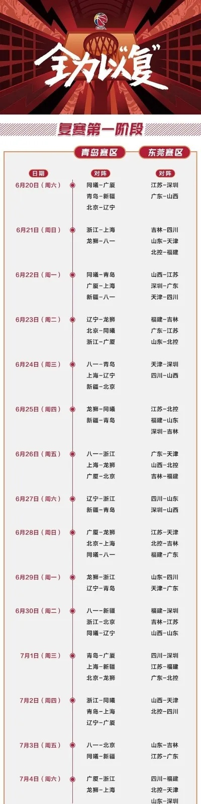 cba赛程安排 最新赛程表及比赛时间安排-第2张图片-www.211178.com_果博福布斯