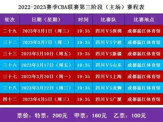 如何在官网订购CBA四川门票（省钱又省心的购票攻略）-第2张图片-www.211178.com_果博福布斯