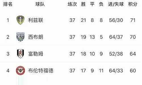 意甲积分排行榜2021最新更新-第1张图片-www.211178.com_果博福布斯