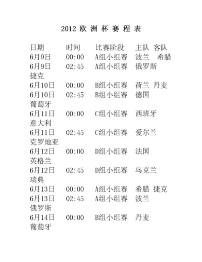 今天欧洲杯欧洲杯赛程 详细介绍欧洲杯当日比赛赛程-第3张图片-www.211178.com_果博福布斯