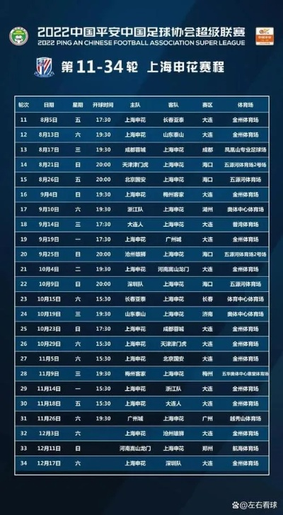 中超18轮赛程 中超17轮结果-第2张图片-www.211178.com_果博福布斯