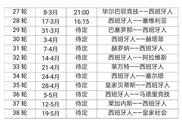 西甲联赛赛程2020到2021 西甲赛程2020-2021