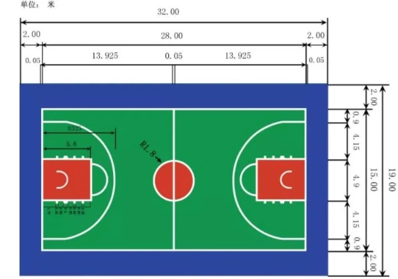 室外篮球场标准尺寸图大全（附详细测量方法及规格要求）-第2张图片-www.211178.com_果博福布斯