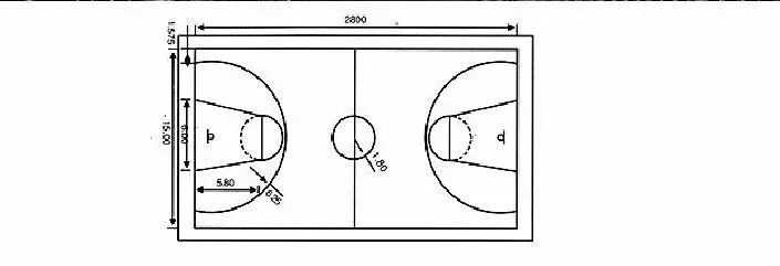 室外篮球场标准尺寸图大全（附详细测量方法及规格要求）-第3张图片-www.211178.com_果博福布斯