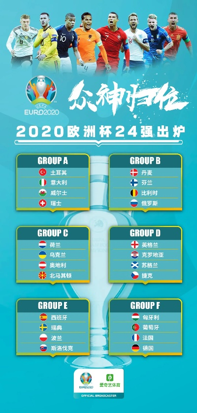 2020年欧洲杯时间介绍 2020欧洲杯在2021年举行-第1张图片-www.211178.com_果博福布斯