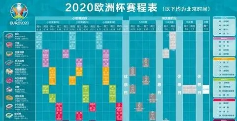 2020年欧洲杯时间介绍 2020欧洲杯在2021年举行-第2张图片-www.211178.com_果博福布斯