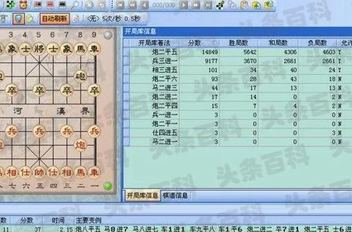 中国象棋比赛积分编排软件让你的象棋技艺走向新高度