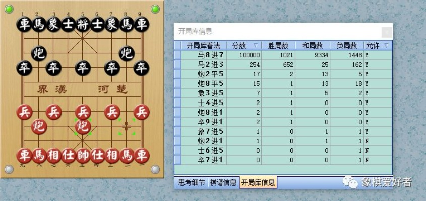 中国象棋比赛积分编排软件让你的象棋技艺走向新高度-第3张图片-www.211178.com_果博福布斯