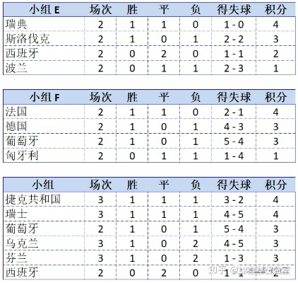 2020欧洲杯荷兰赛比分 2020欧洲杯荷兰赛比分表-第2张图片-www.211178.com_果博福布斯
