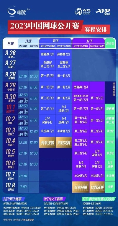 今日网球赛直播时间及比赛情况分析