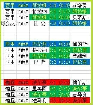 巴西甲积分榜最新 巴西甲联赛最新积分排名-第2张图片-www.211178.com_果博福布斯