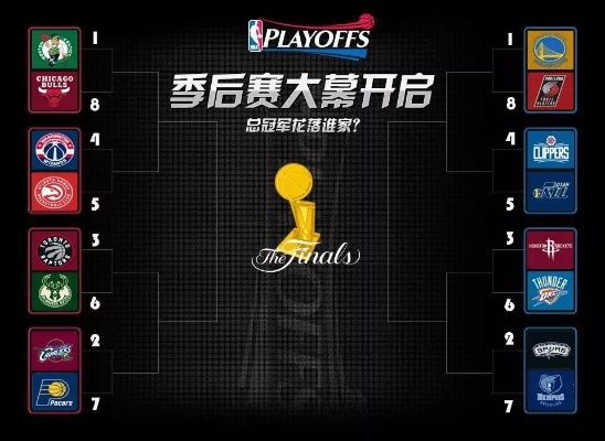 2016年NBA季后赛精彩视频回顾-第2张图片-www.211178.com_果博福布斯