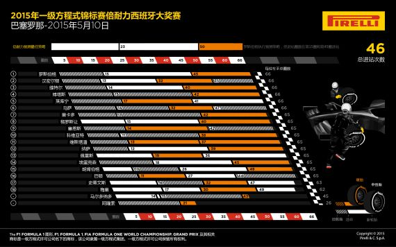 F1赛车2014巴西站比赛时间及赛程安排-第3张图片-www.211178.com_果博福布斯