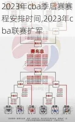 cba扩军 cba联赛扩军方案及影响分析-第3张图片-www.211178.com_果博福布斯