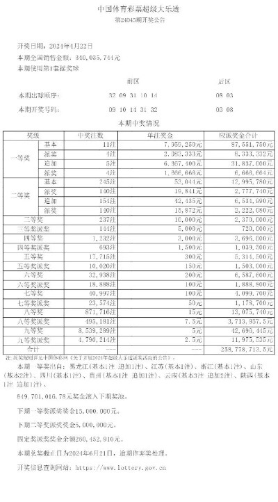 北单欧洲杯浮动奖金 2021欧洲杯单关