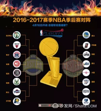 2016nba季后赛集锦 2016nba季后赛赛程-第2张图片-www.211178.com_果博福布斯