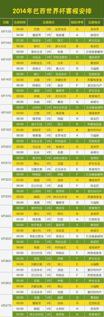 2015世界杯时间表 2015世界杯赛程安排-第2张图片-www.211178.com_果博福布斯